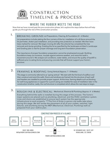 Process Doc 小册 第 6 页