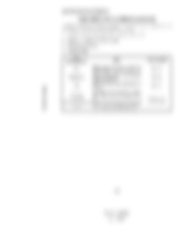 Page 305