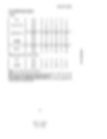 Page 360