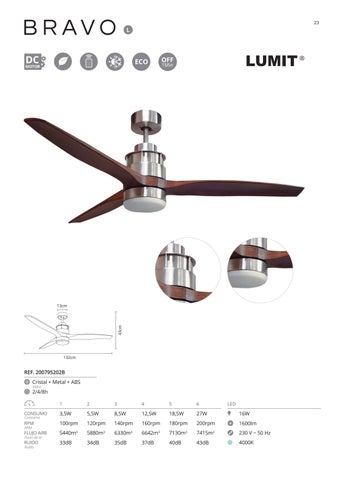 灯饰目录 ventilación 西文 第 23 页