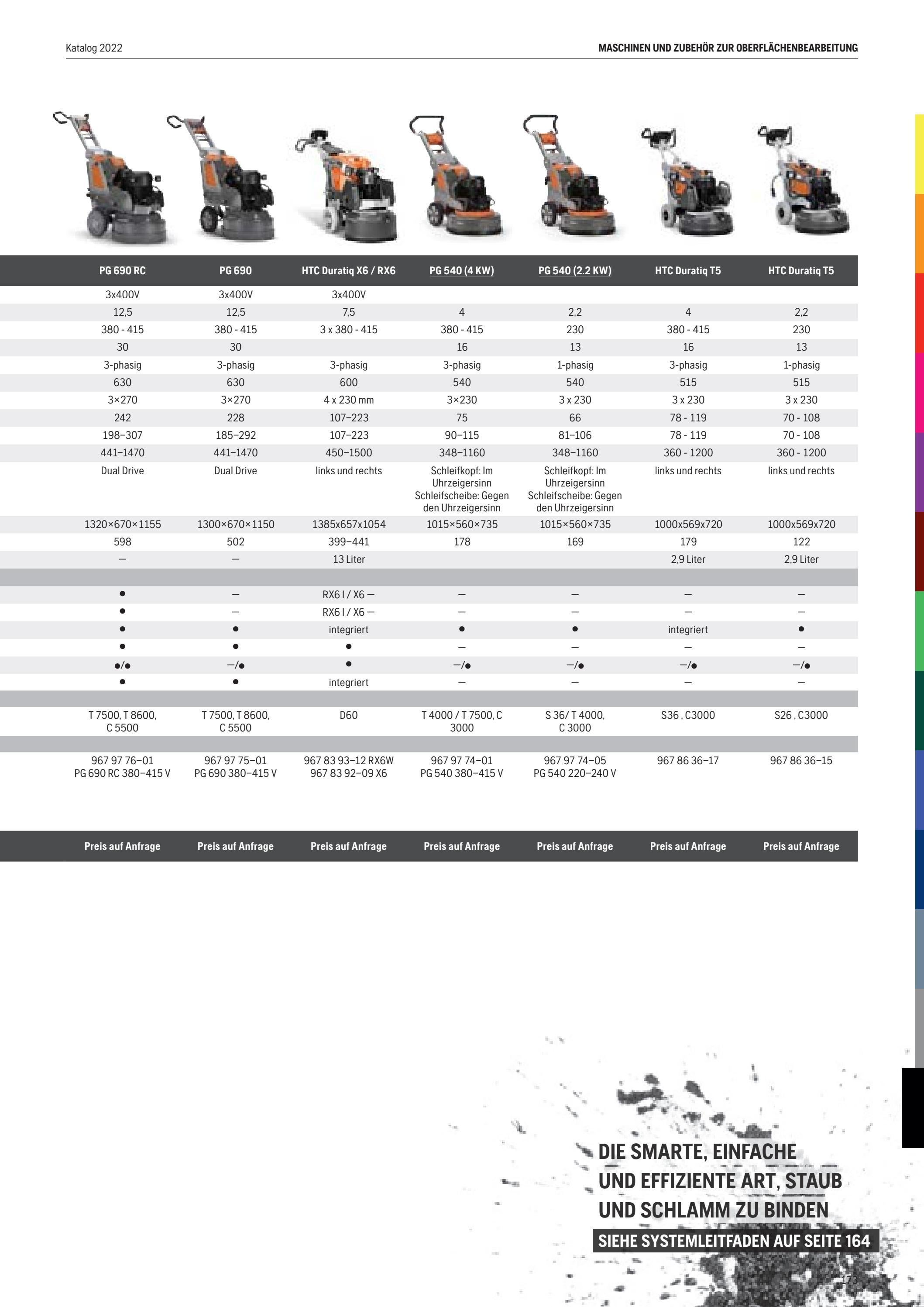 (DE) Husqvarna Product Catalogue 2022 by Husqvarna Construction Issuu