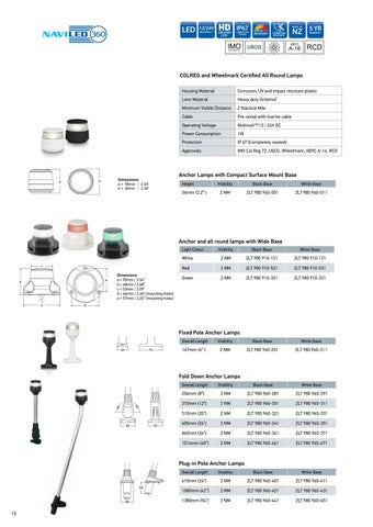 Hella marine 新品 and Overview 灯饰手册 English Australia 第 10 页