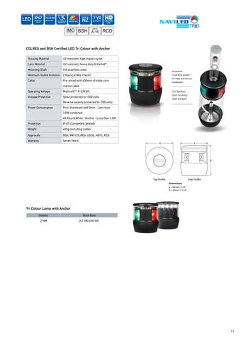 Hella marine 新品 and Overview 灯饰手册 English Australia 第 11 页