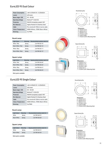 Hella marine 新品 and Overview 灯饰手册 English Australia 第 15 页