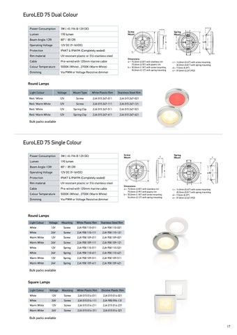 Hella marine 新品 and Overview 灯饰手册 English Australia 第 17 页