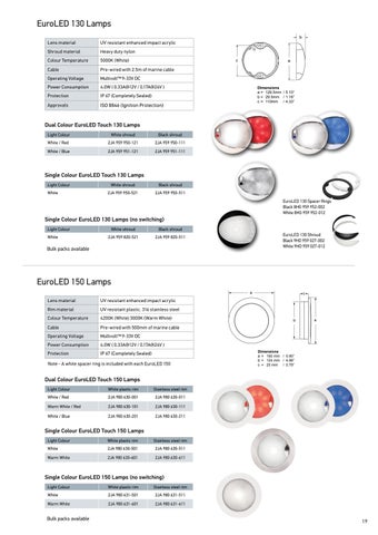 Hella marine 新品 and Overview 灯饰手册 English Australia 第 19 页
