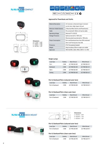 Hella marine 新品 and Overview 灯饰手册 English Australia 第 8 页