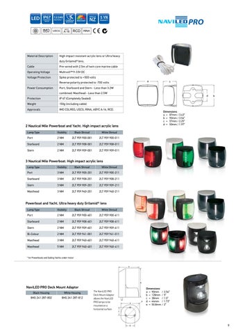 Hella marine 新品 and Overview 灯饰手册 English Australia 第 9 页