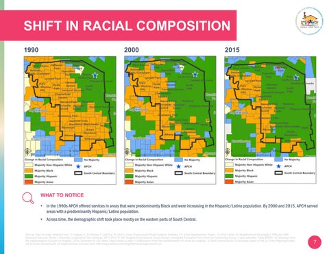 30 Years of Love, Hope, and Opportunity: APCH Impact Report 第 9 页