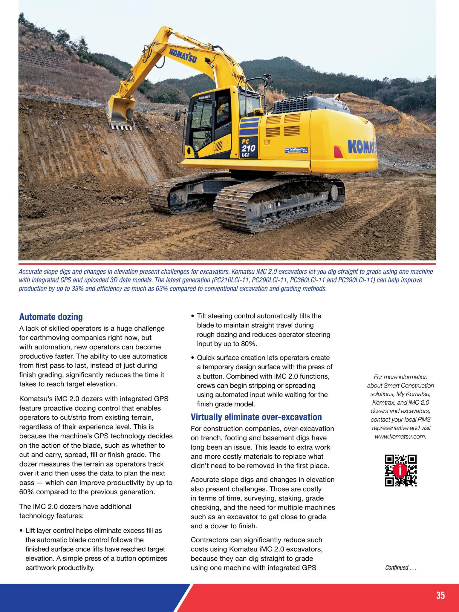 RMS - Road Signs - June 2022 by Construction Publications, Inc - Issuu