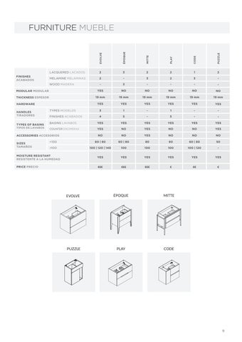Universe 2022 - 家具 第 9 页