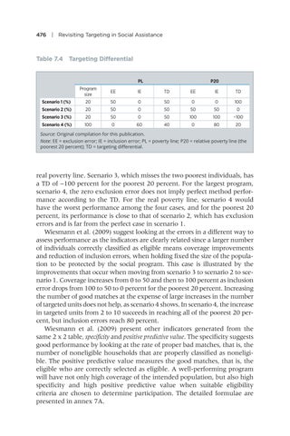Page 512