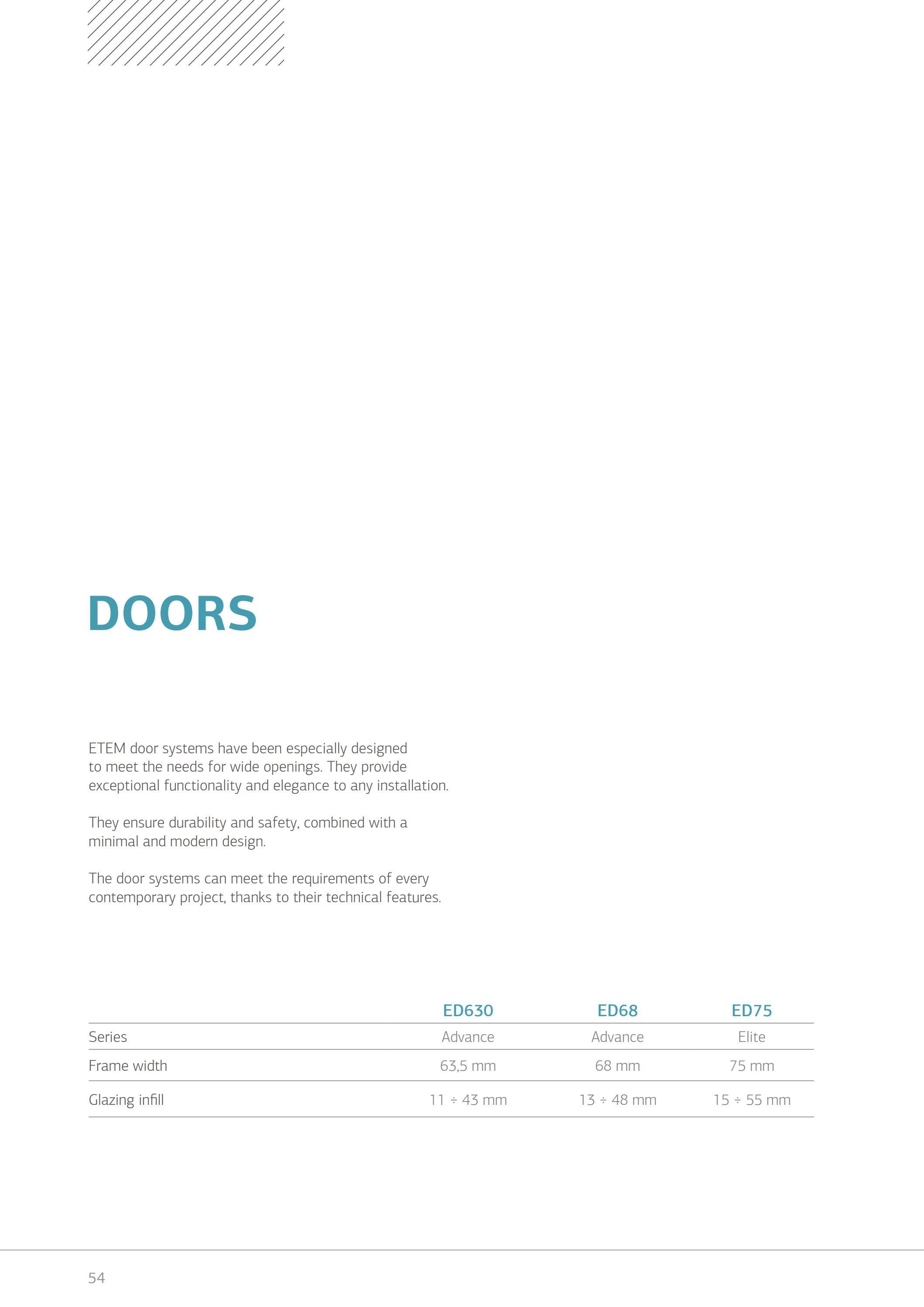 Etem Product Catalogue by ГРАДЪТ Медиа Груп - Issuu