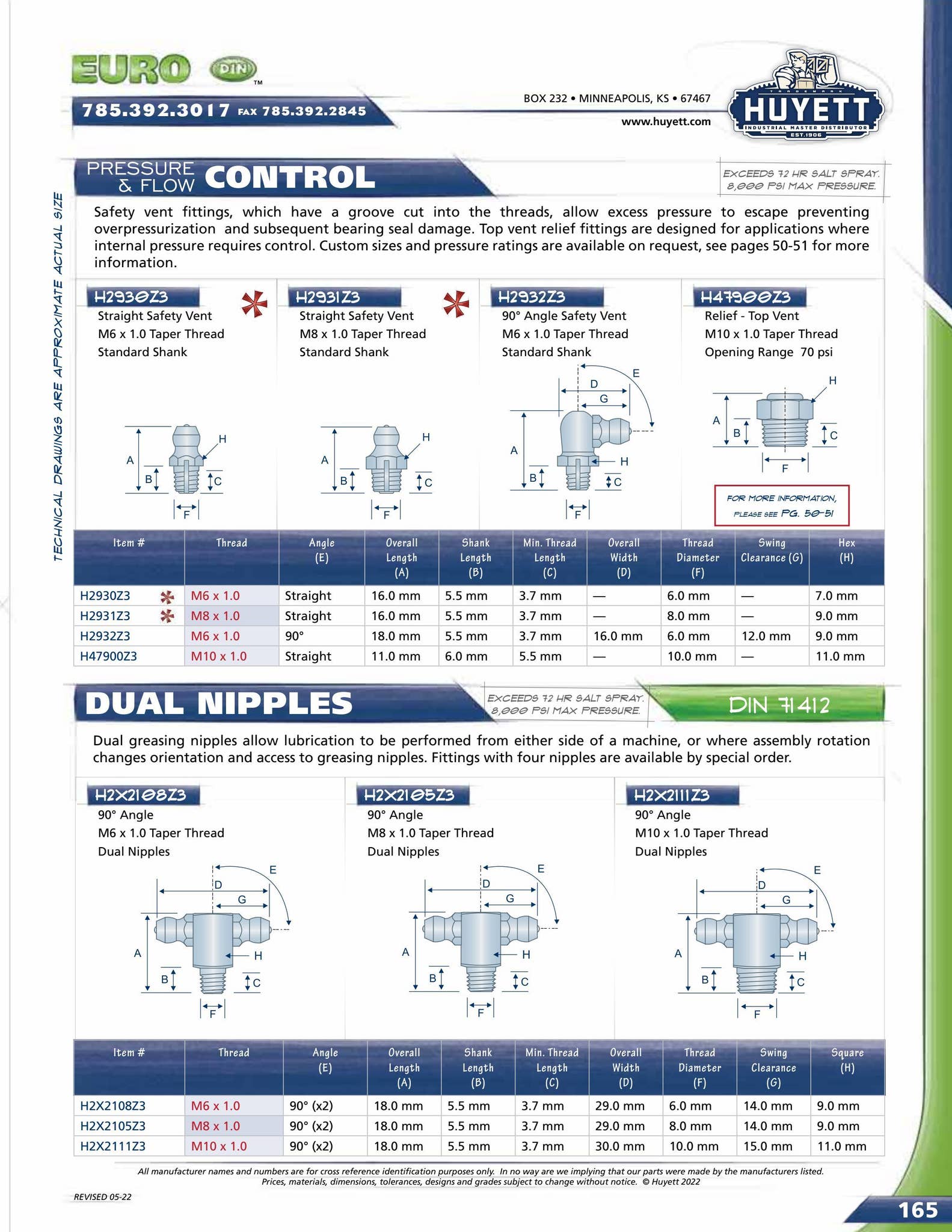 Huyett Grease Fittings Catalog by Huyett Issuu