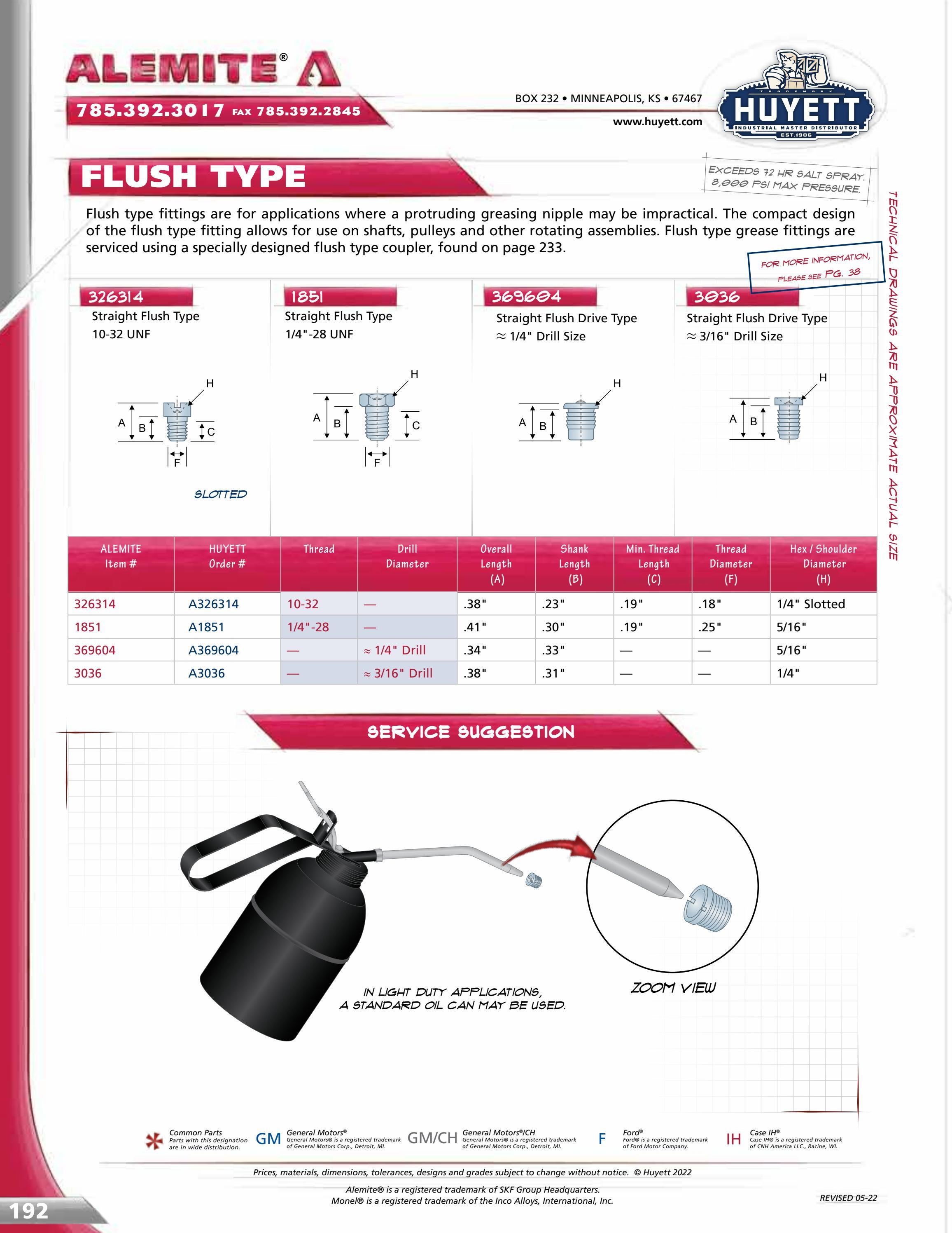 Huyett Grease Fittings Catalog by Huyett Issuu