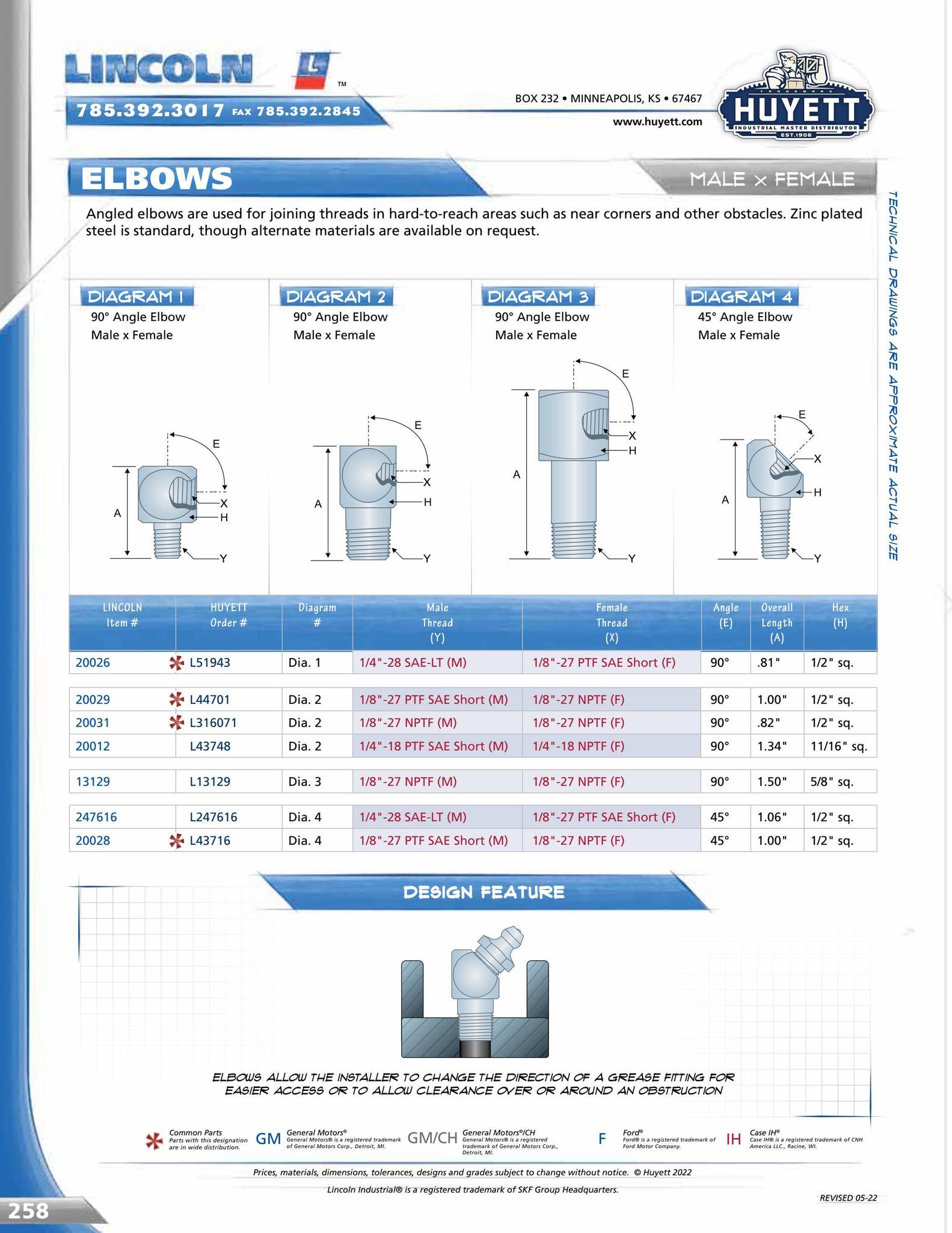 Huyett Grease Fittings Catalog by Huyett Issuu