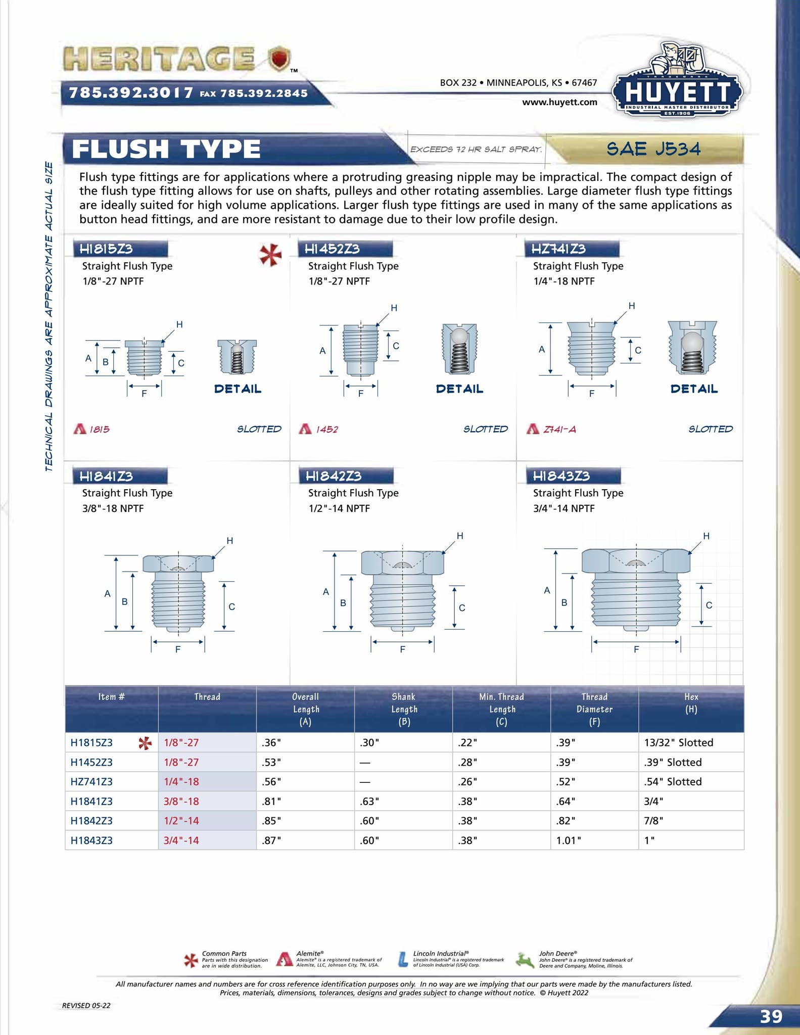 Huyett Grease Fittings Catalog by Huyett Issuu