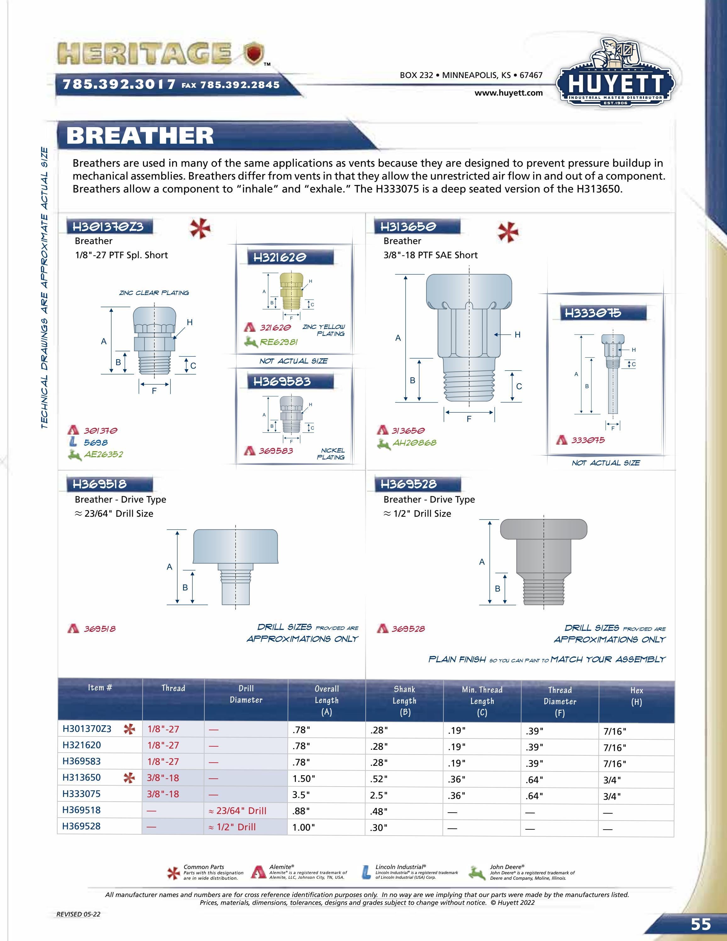 Huyett Grease Fittings Catalog by Huyett Issuu