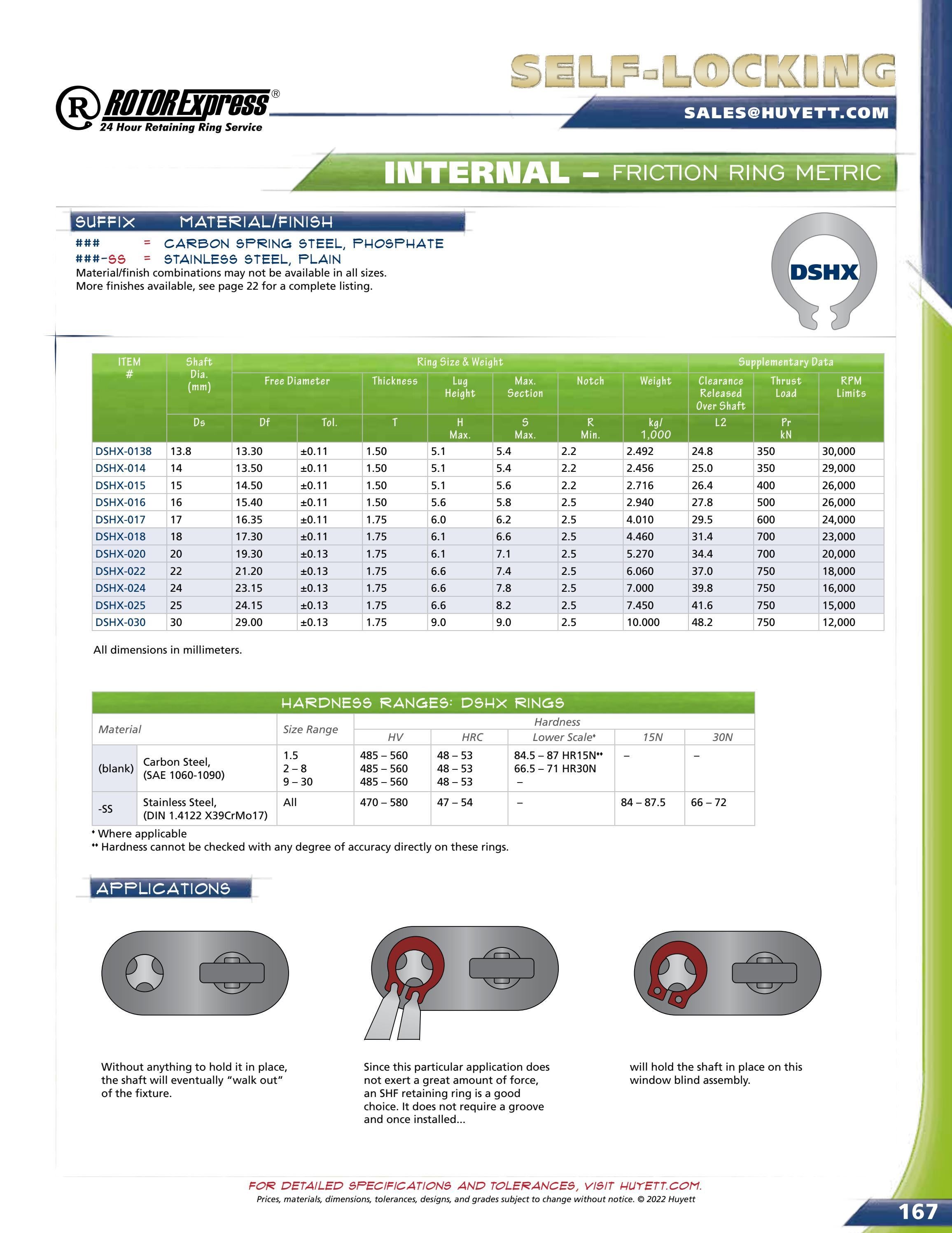 Huyett Retaining Rings Catalog by Huyett Issuu