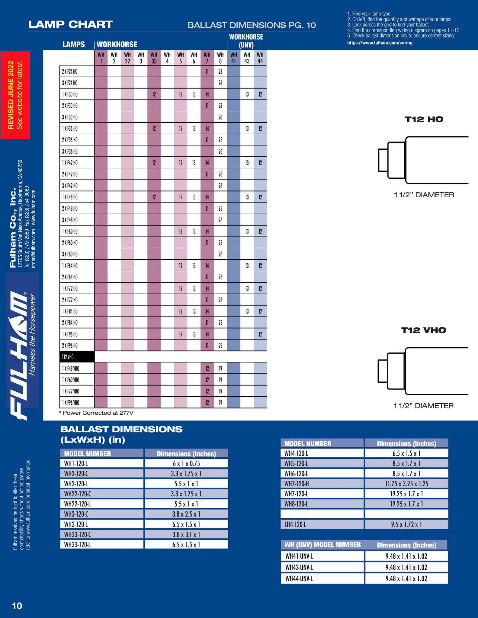 Fulham Wiring Diagrams/Lamp Compatibility Chart by Fulham Co., Inc. Issuu
