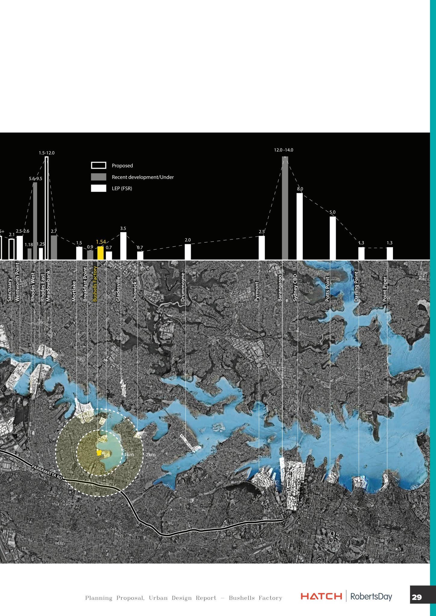 Appendix B - Urban Design Report by cityofcanadabay - Issuu