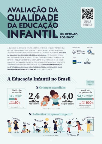 Avaliação da Qualidade da Educação Infantil - Um retrato pós-BNCC by ...