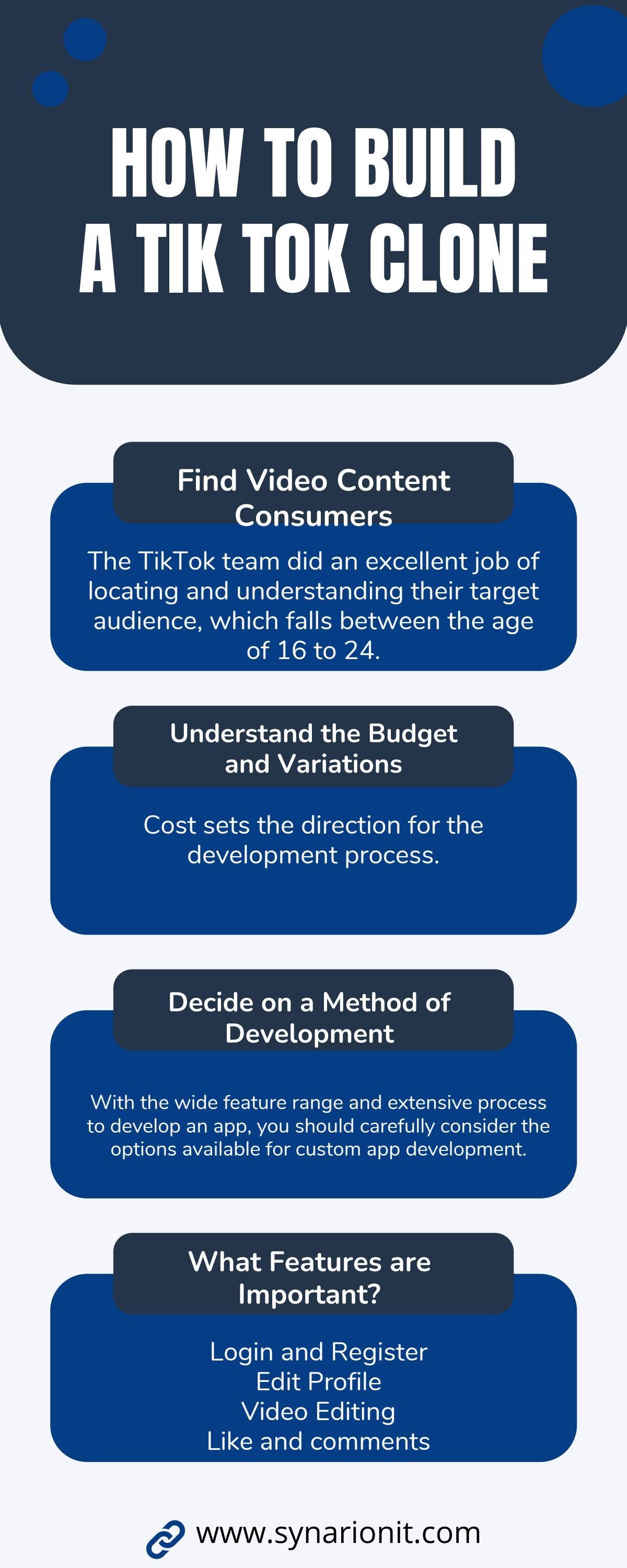 Building A Tiktok Empire - r1hip0x