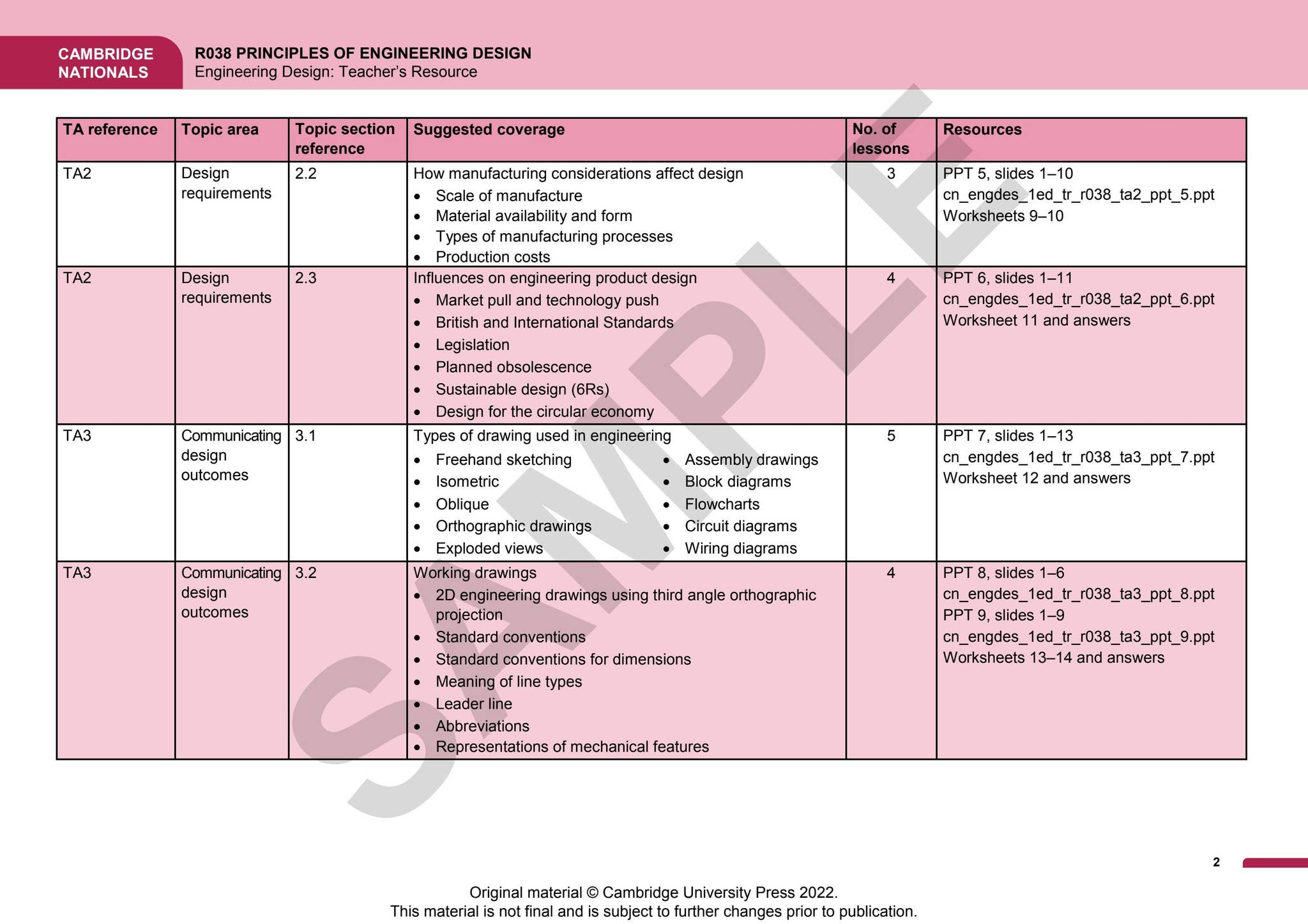 Cambridge Nationals Engineering Design - Teacher's Resource by ...