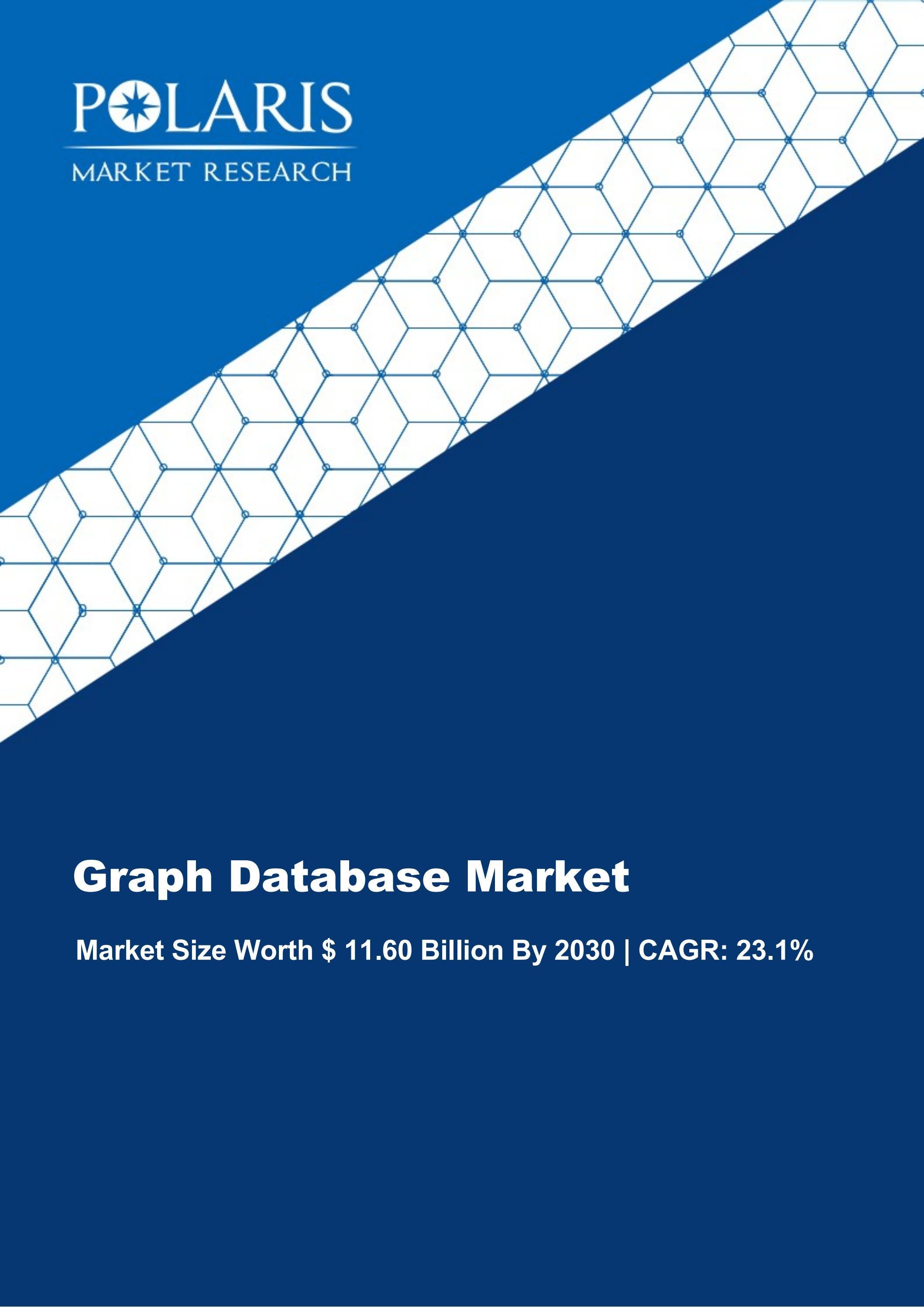 Graph Database Market Share Expected to Grow with Healthy CAGR by 2030 by Gracey cummins Issuu