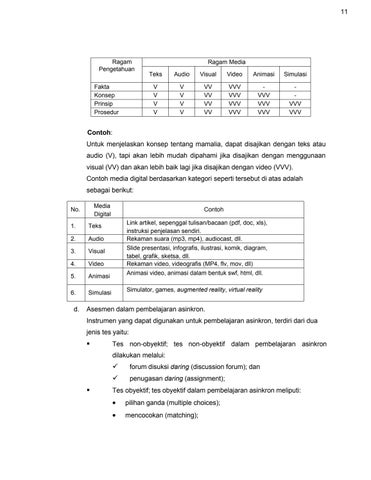 Page 61