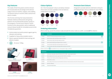 Ocura Healthcare 家具 - 2022 目录 第 17 页