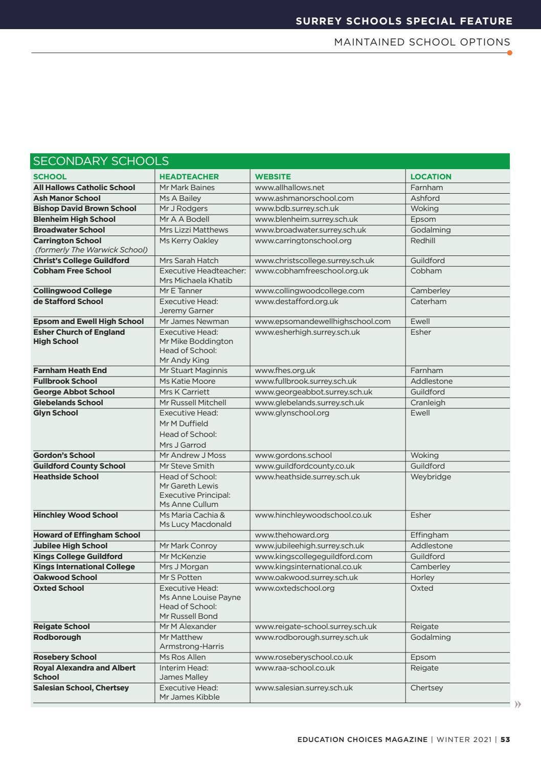 Education Choices Magazine Winter 2021 by educationchoicesmagazine - Issuu