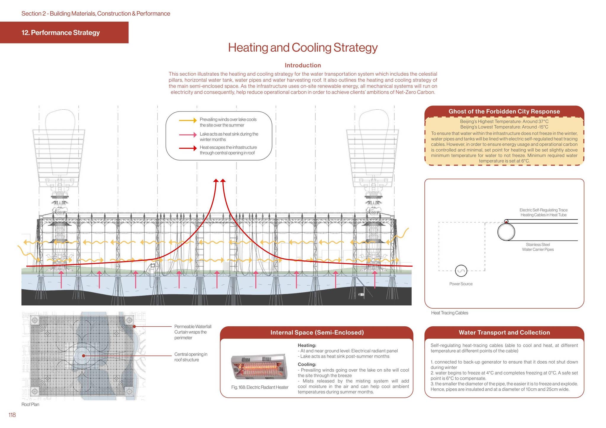 Design Realisation MArch Design Realisation Report (2022) by Emily Chan - Issuu