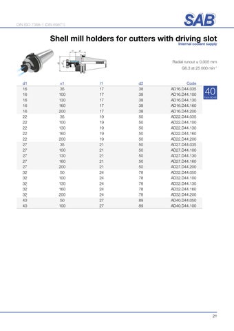 Page 21