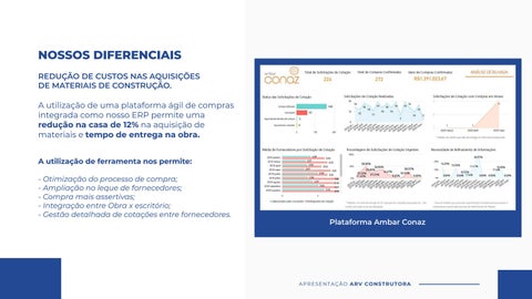 Apresentação Comercial - ARV Construtora 第 9 页