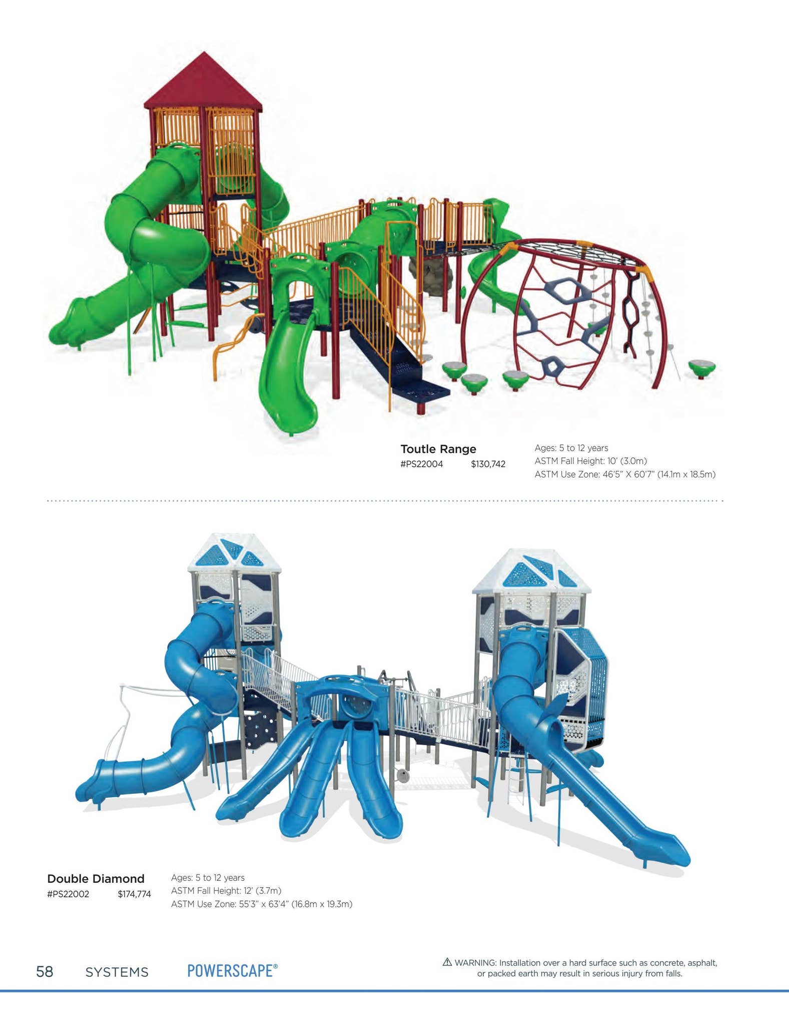 2022 GameTime Playground Catalog by GameTime Issuu