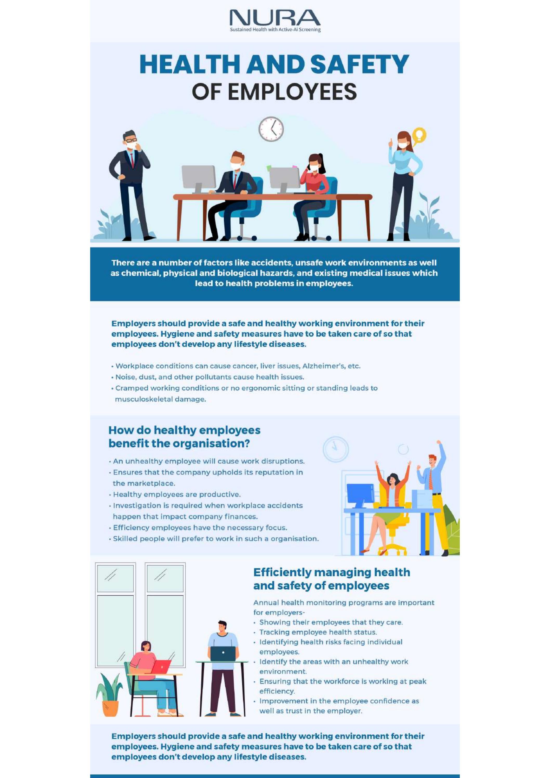 Health and safety of employees by Nura A unit of Fujifilm DKH LLP Issuu