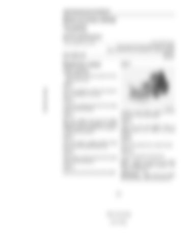 Page 244