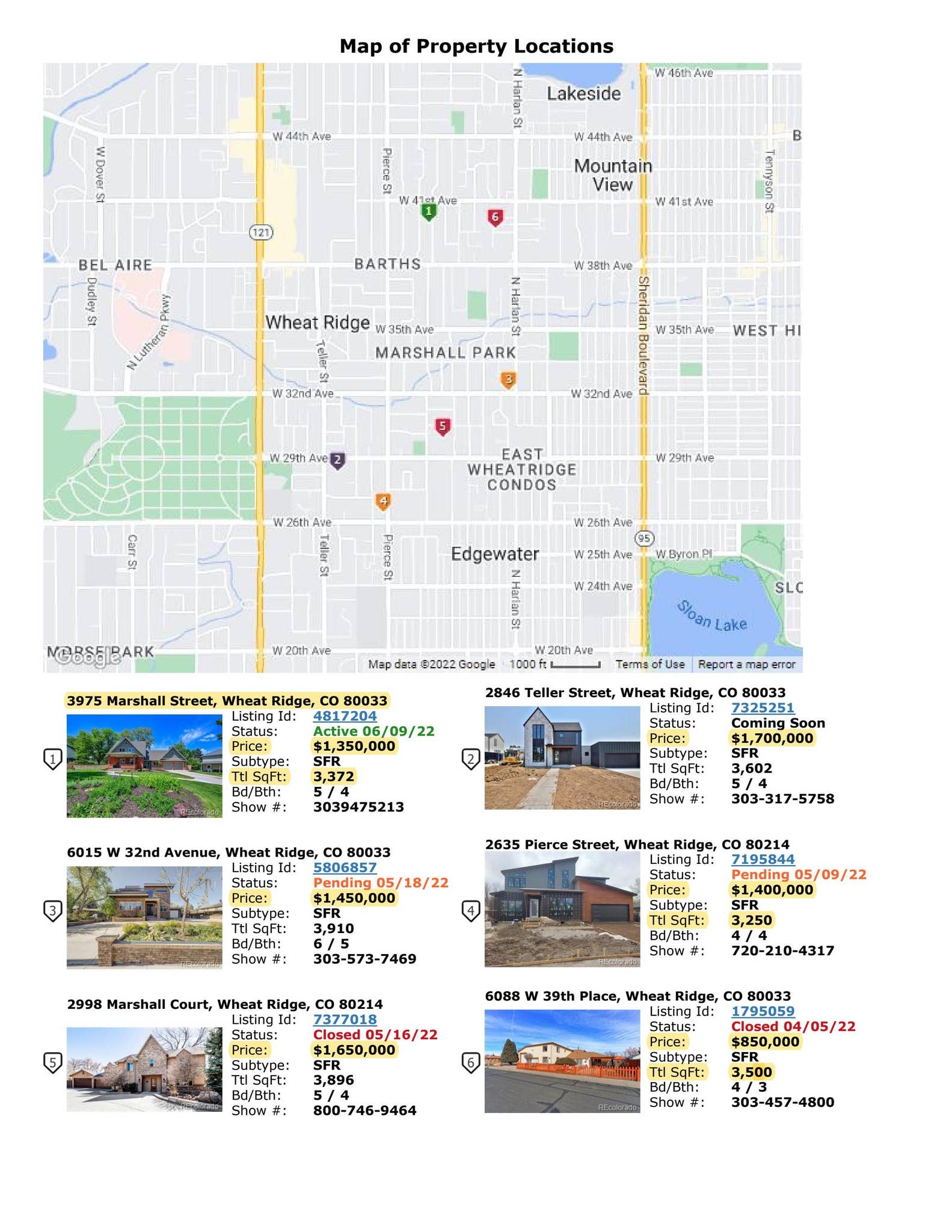 3975 Marshall Street Comp Research for Bibek & Thalassa by Brendan ...