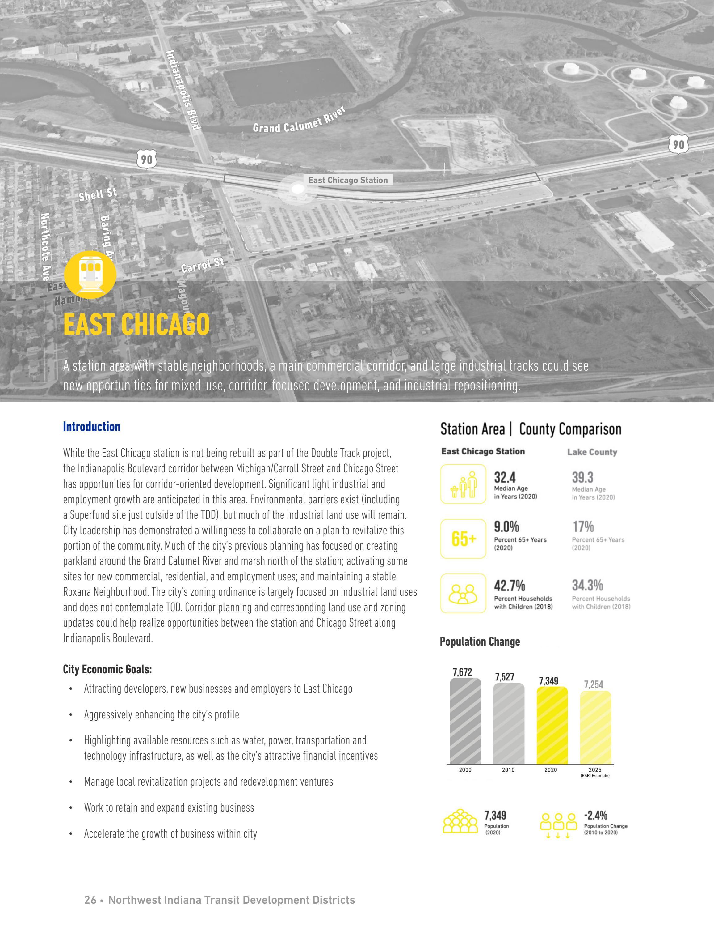 Northwest Indiana TDD Summary East Chicago by MKSK Issuu