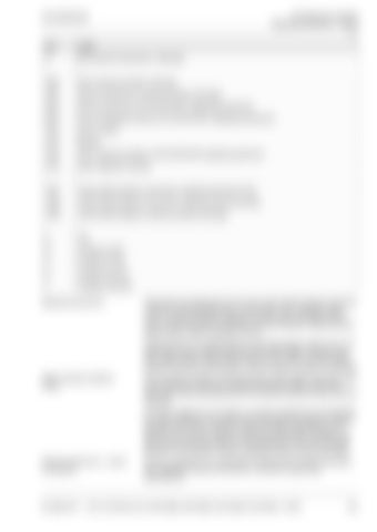 Page 461