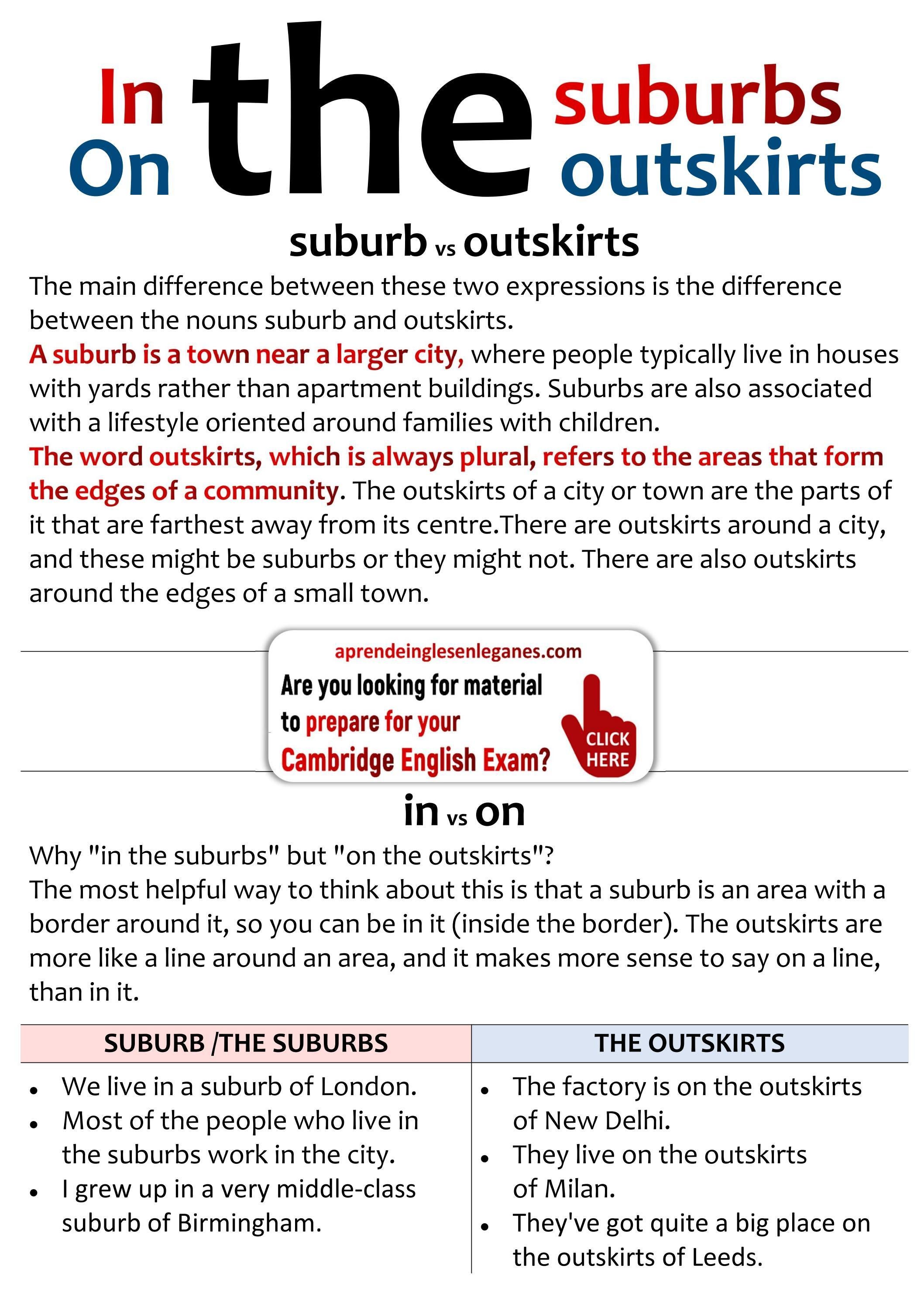 In the Suburbs vs On the Outskirts by AIEL Issuu