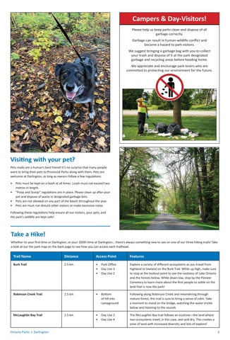 Darlington Provincial Park Info 指南 2022 第 3 页