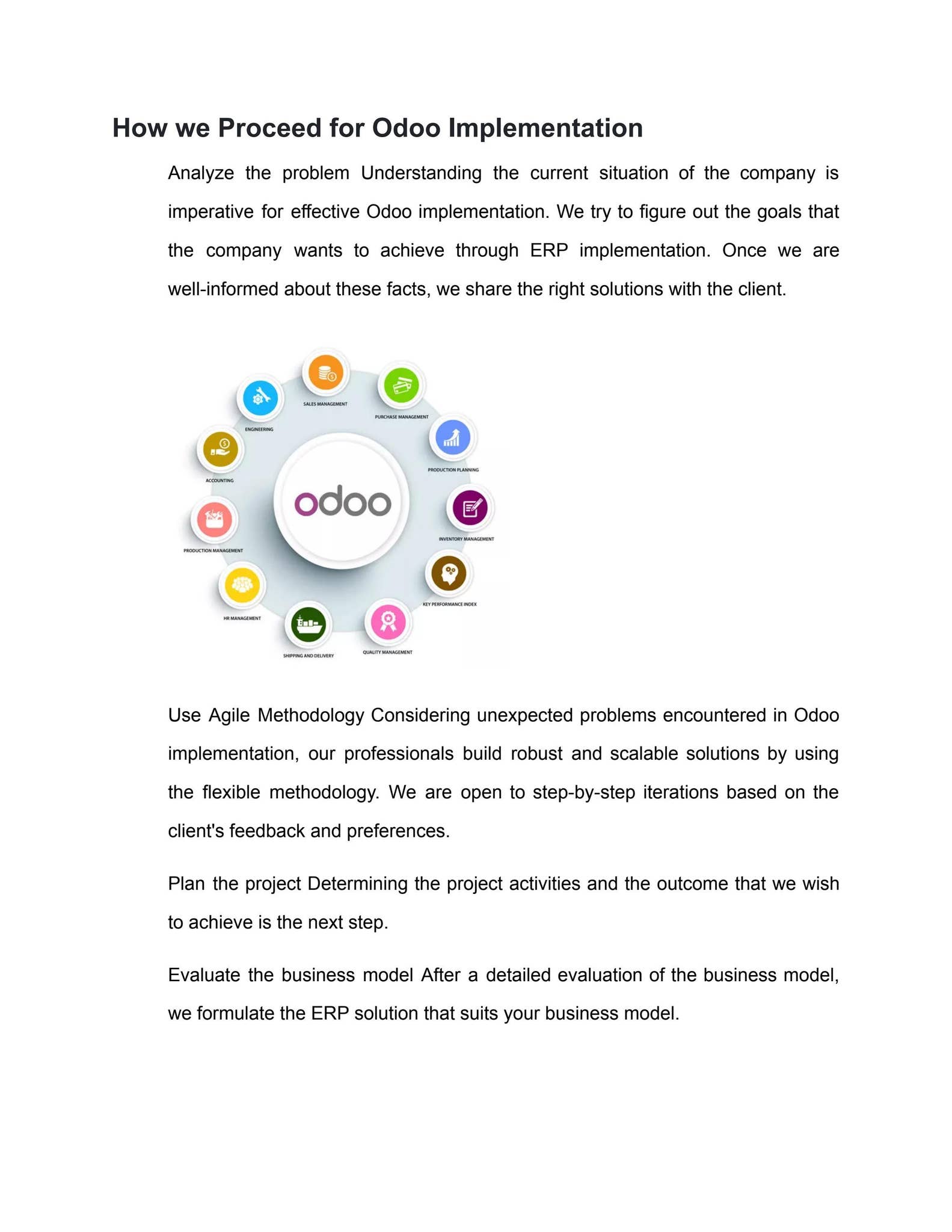 Odoo Implementation by CandidRoot Solutions by Candidroot Solutions pvt ...