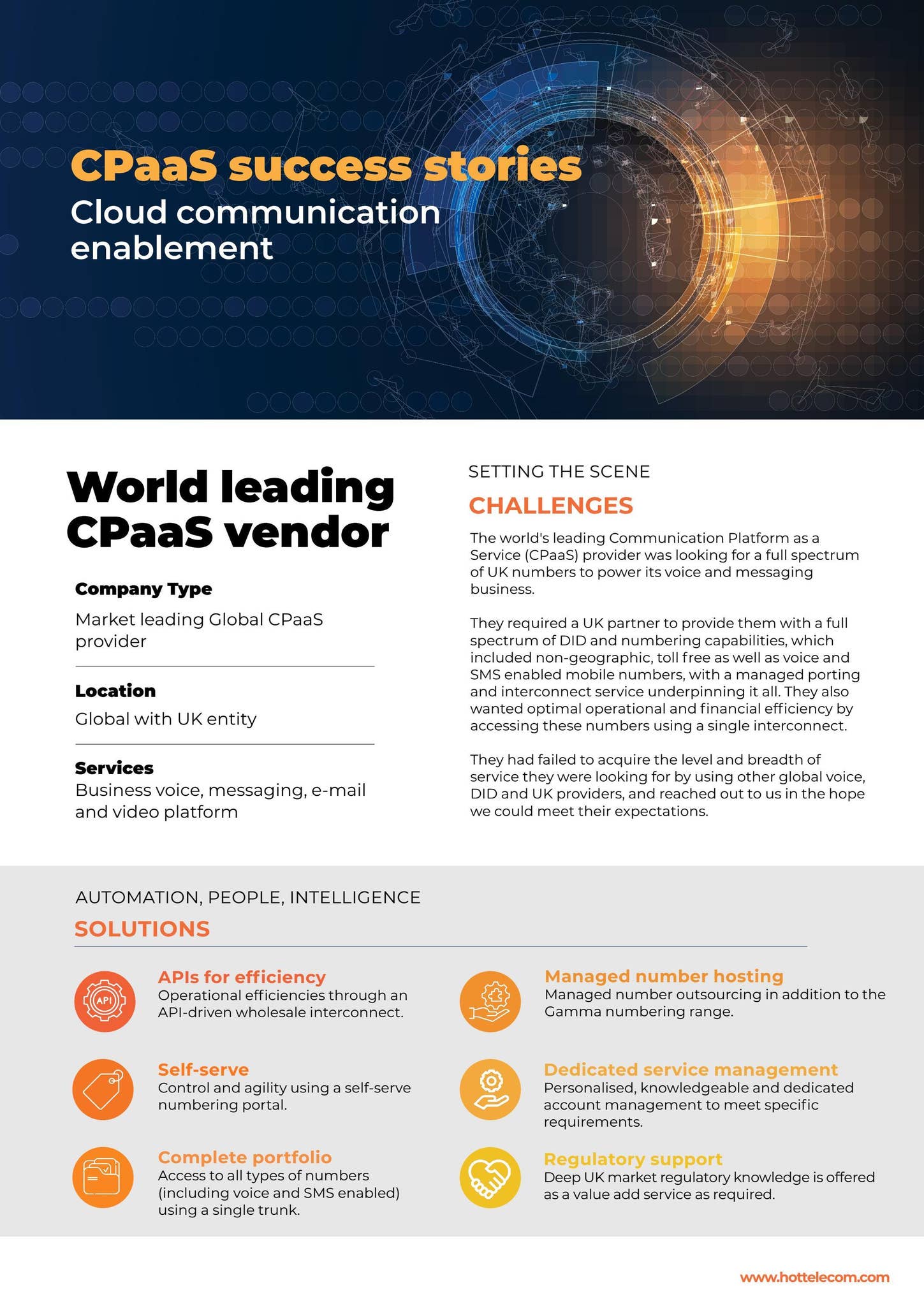CPaaS success story - Cloud communication enablement by HOT TELECOM - Issuu