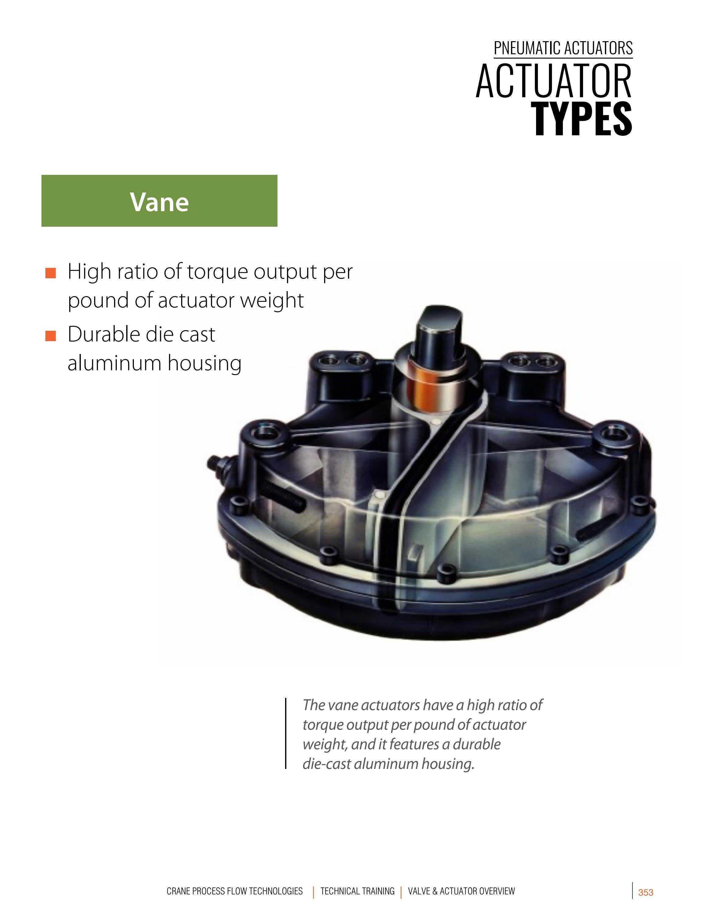 Valve & Actuator Training Manual by Crane CPE Issuu
