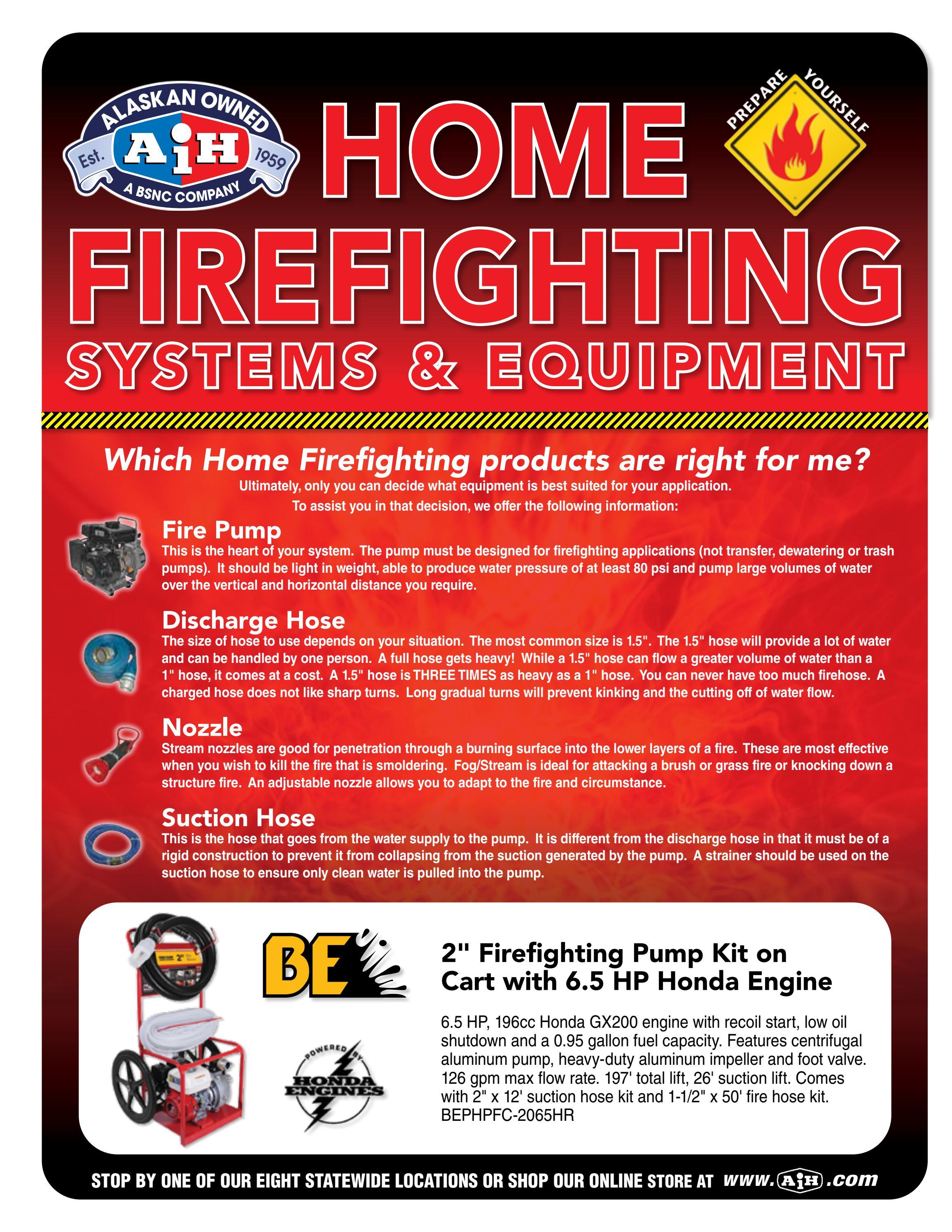 Home Fire Protection by Alaska Industrial Hardware Issuu