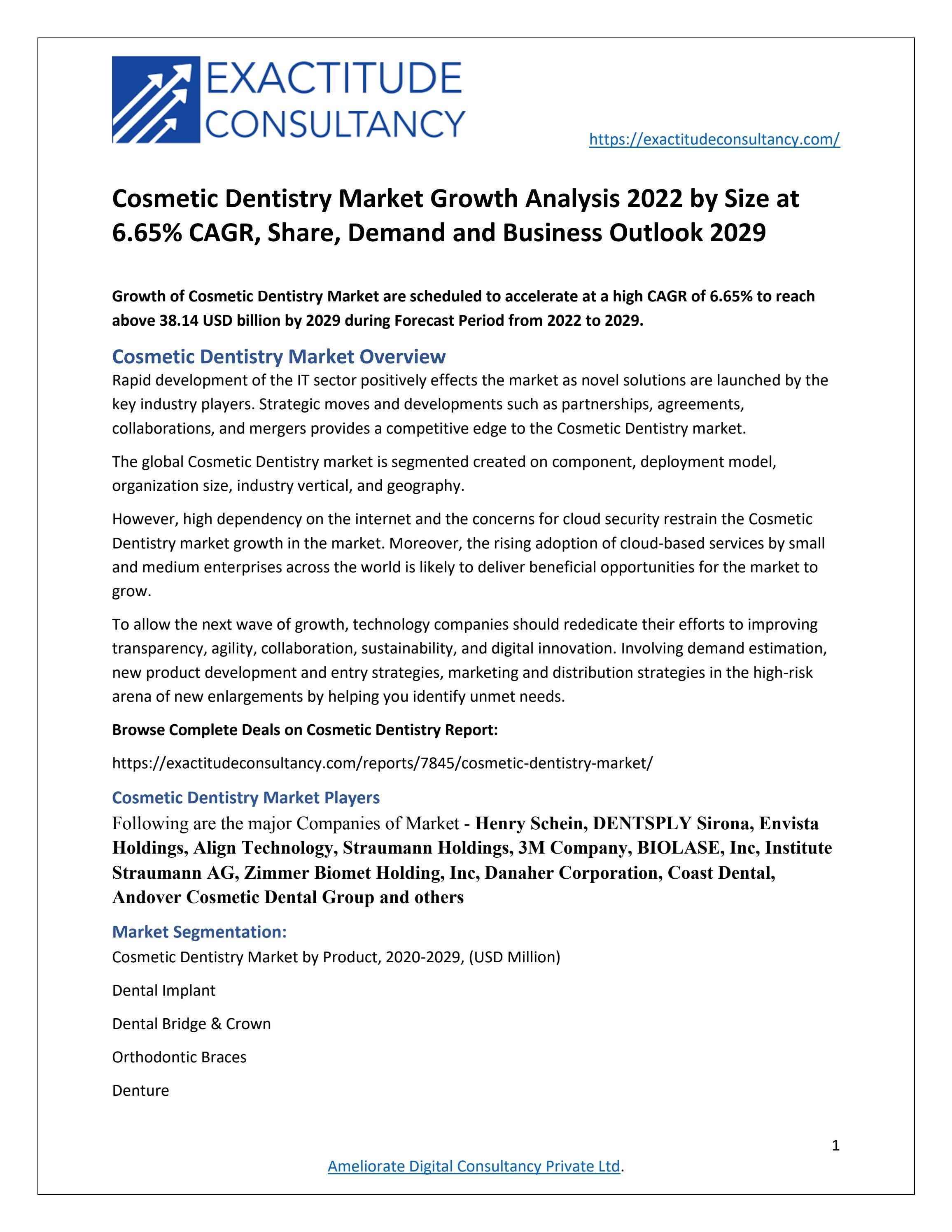 Cosmetic Dentistry Market Size, Development Status and Global Outlook