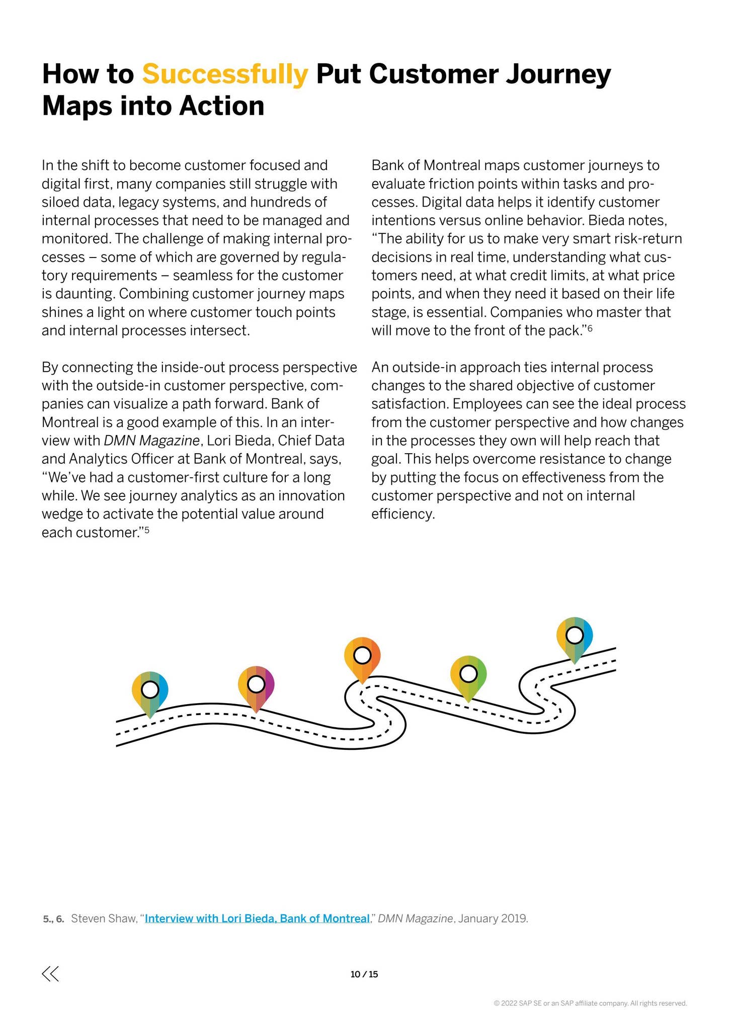 A Comprehensive Guide to Customer Journey Mapping by Entourage BD - Issuu