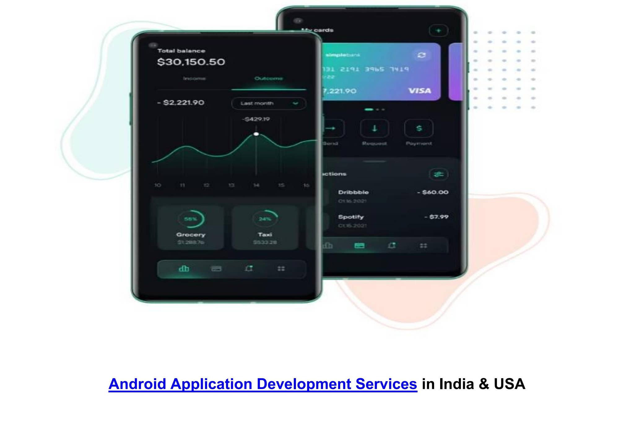 Android Application Development Services in India & USA by MultiQoS ...